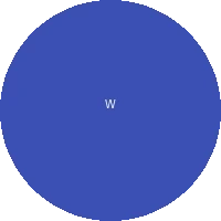 用户王小明头像